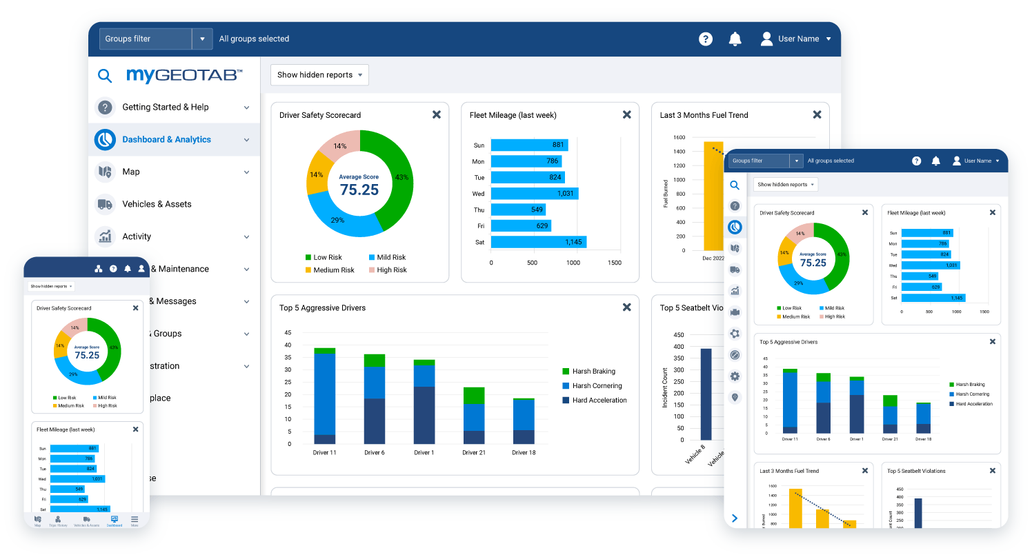 integrated-platform-img
